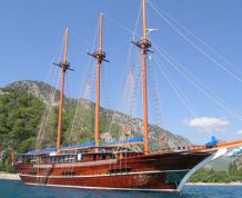 GOLETA EXCLUSIVA Gruppit por Turquia